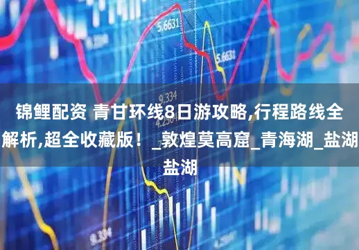 锦鲤配资 青甘环线8日游攻略,行程路线全解析,超全收藏版！_敦煌莫高窟_青海湖_盐湖